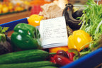 Applying Nutrition Label Facts to Your Daily Diet