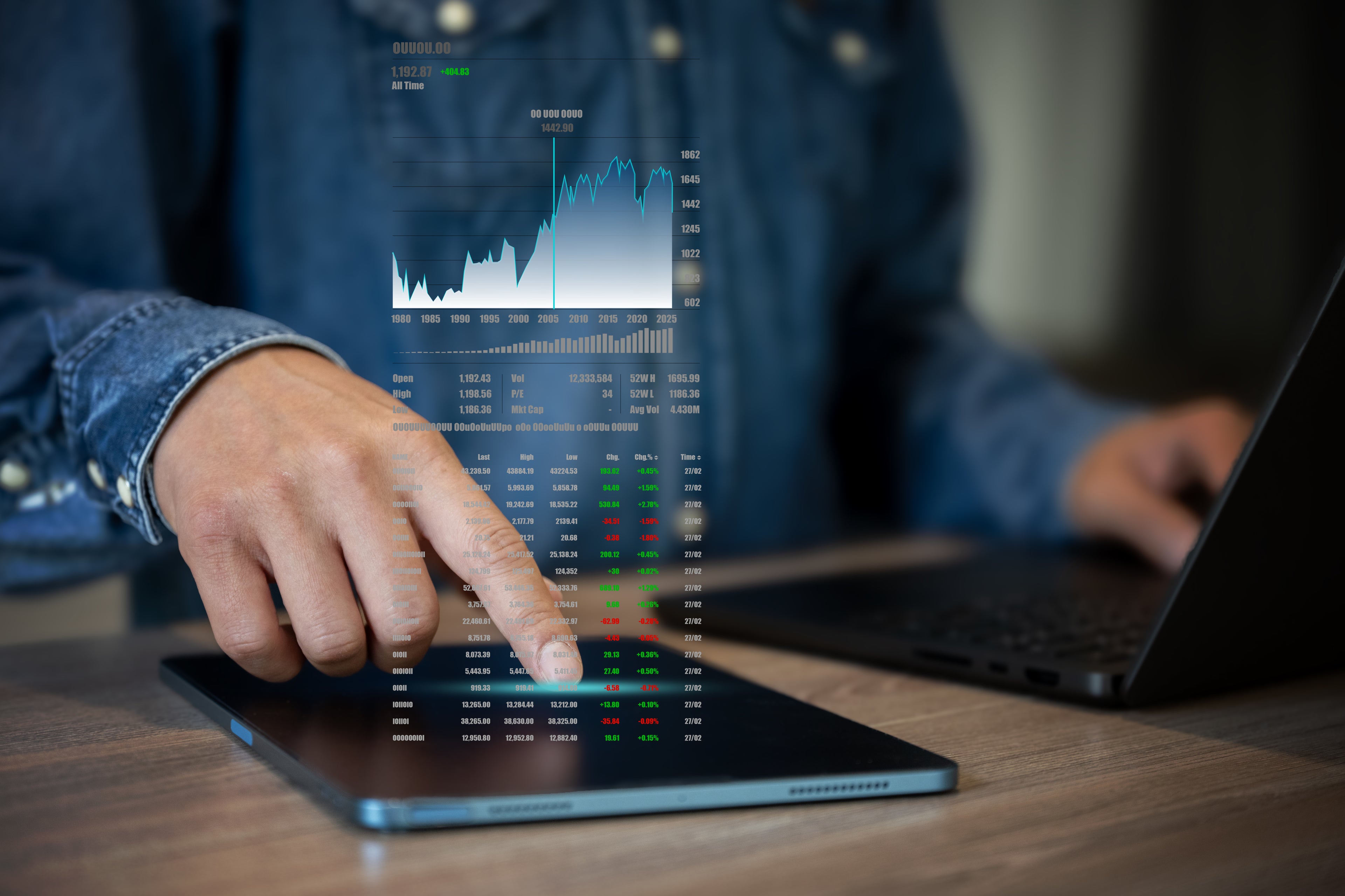 What Are Robo-Advisors and Are They Worth It?